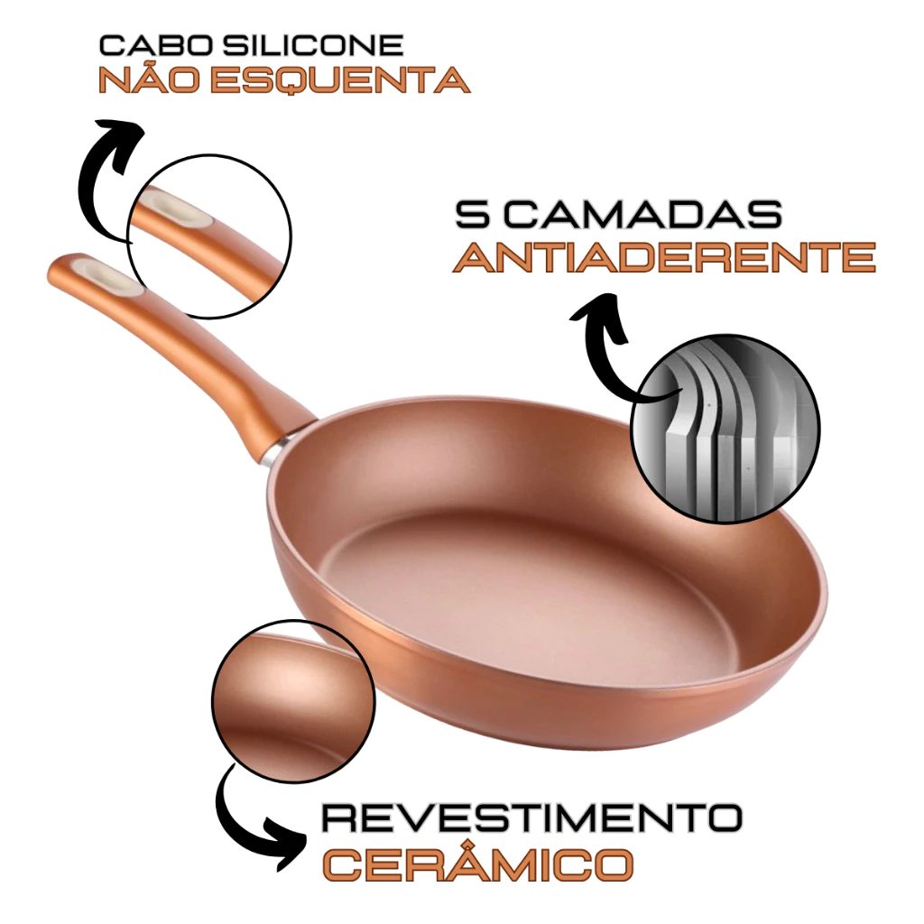 Kit Frigideira Antiaderente Grande Cerâmica Não Gruda Não Vai Óleo Utensilio Domestico Cozinha Dieta